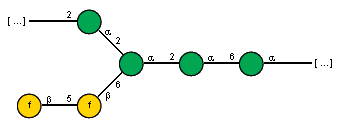 Compound 23459
