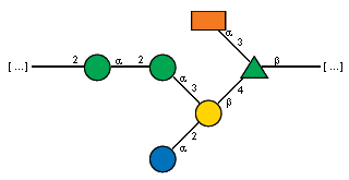 Compound 2544