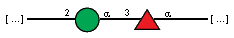 Compound 2925