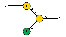 Compound 19361