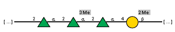 Compound 12969