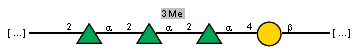 Compound 12970