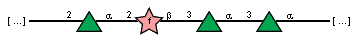 Compound 3099