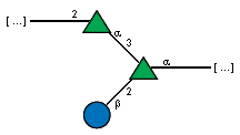 Compound 1647
