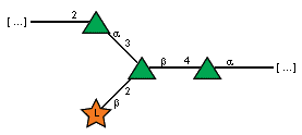 Compound 12456