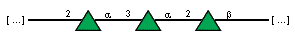 Compound 1486