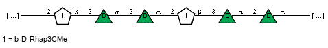Compound 10615
