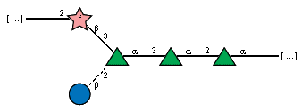Compound 10587
