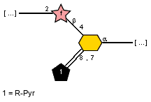 Compound 12923