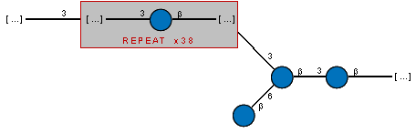 Structure from CSDB record 51691