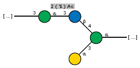 Compound 12971
