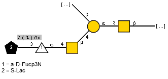 Compound 10550
