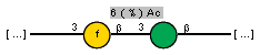 Compound 10588