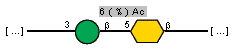 Compound 10933