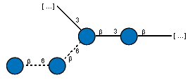 Compound 21073