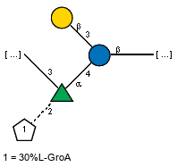 Compound 6545