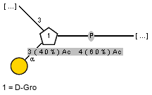 Compound 1499
