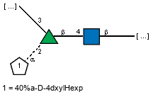 Structure from CSDB record 12848