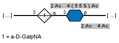 Compound 13174