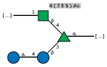 Compound 971