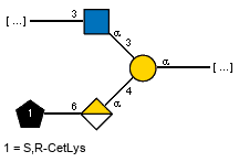 Compound 2569