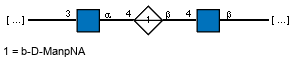 Structure from CSDB record 21025