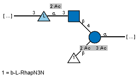 Compound 3039