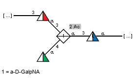 Compound 4467
