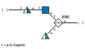 Compound 2625