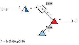 Compound 7794