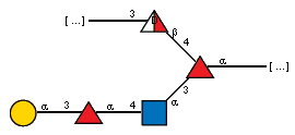 Compound 3265