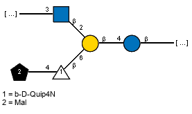 Structure from CSDB record 9219