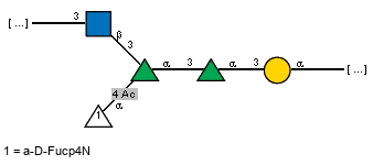 Compound 4725