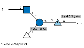 Compound 3318