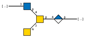 Compound 2726