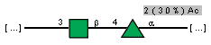 Compound 8799
