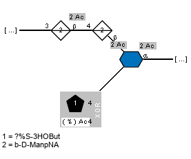Compound 14650