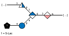 Compound 6851