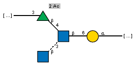 Compound 2670