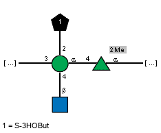 Compound 12196