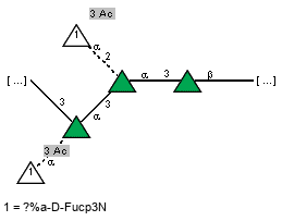 Compound 8591