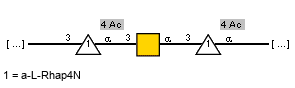 Compound 13652
