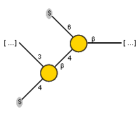 Compound 32478