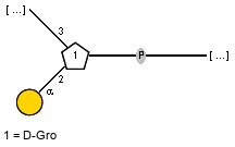 Compound 1501
