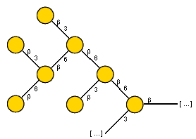Compound 26961