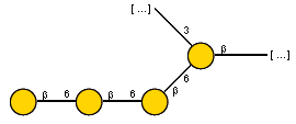 Compound 25777