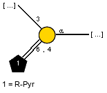 Compound 14665