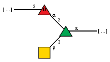 Compound 3045