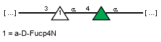 Structure from CSDB record 7581
