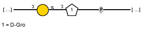 Compound 3210